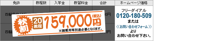 価格表
