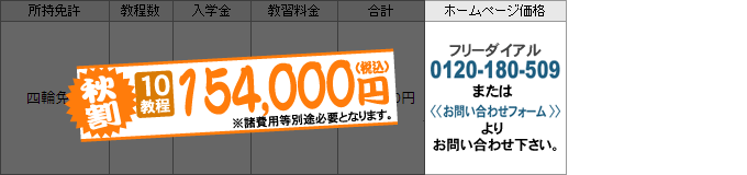 価格表