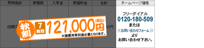価格表