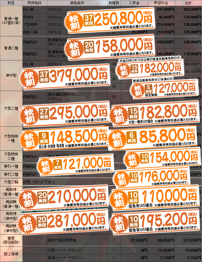 授業料